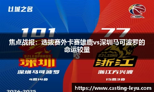 焦点战报：选拔赛外卡赛雄鹿vs深圳马可波罗的命运较量